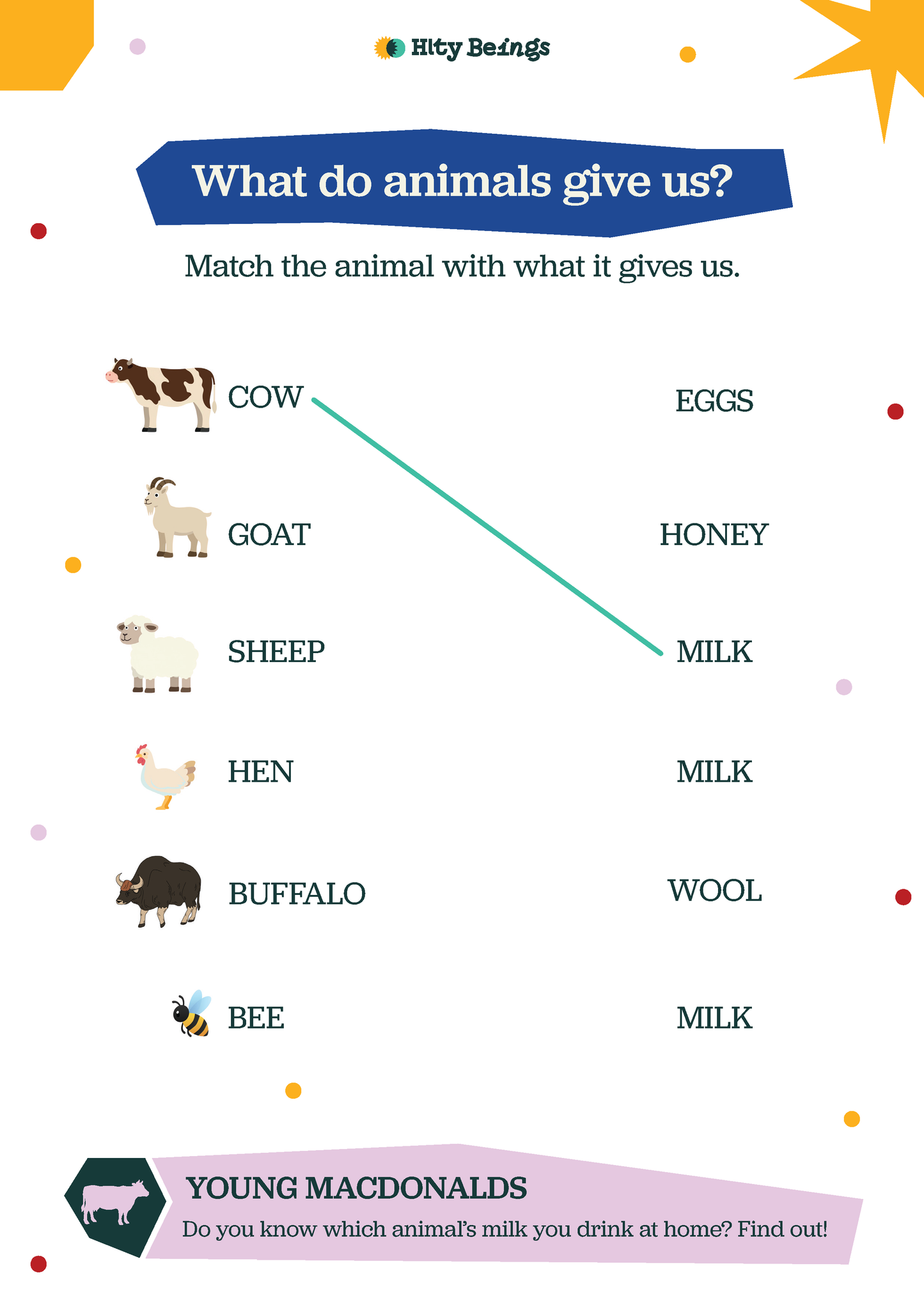 Farm Animals Activity Sheets — Free Printable UKG (Set of 5)