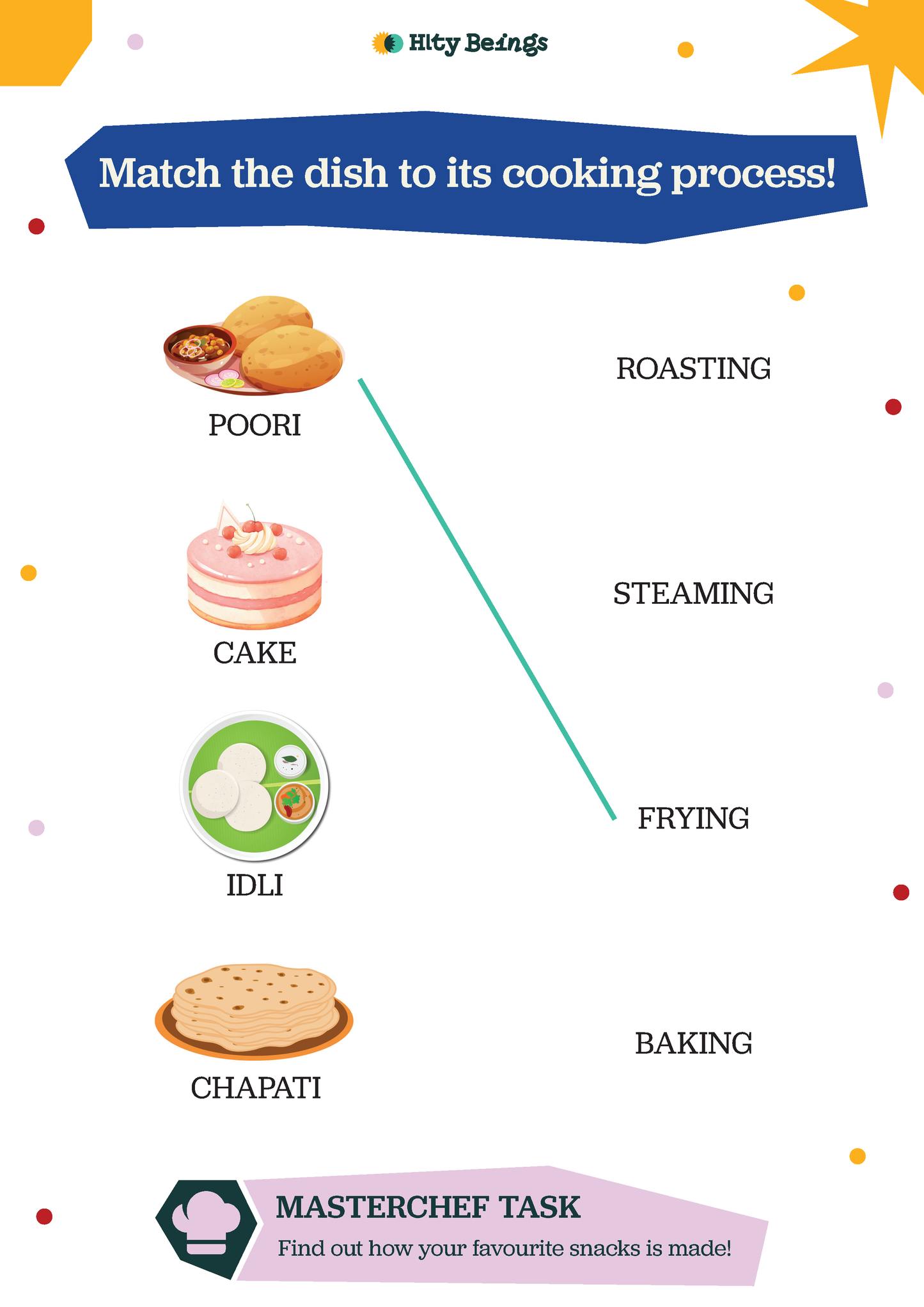 Kitchen Themed Activity Sheets — Free Printable UKG (Set of 5)